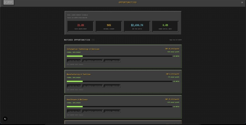 Skills-Craft – screenshot 6