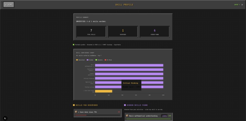Skills-Craft – screenshot 4