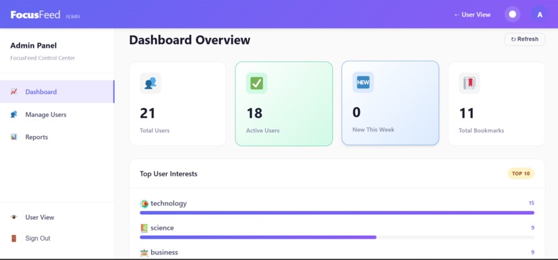 FocusFeed – screenshot 7