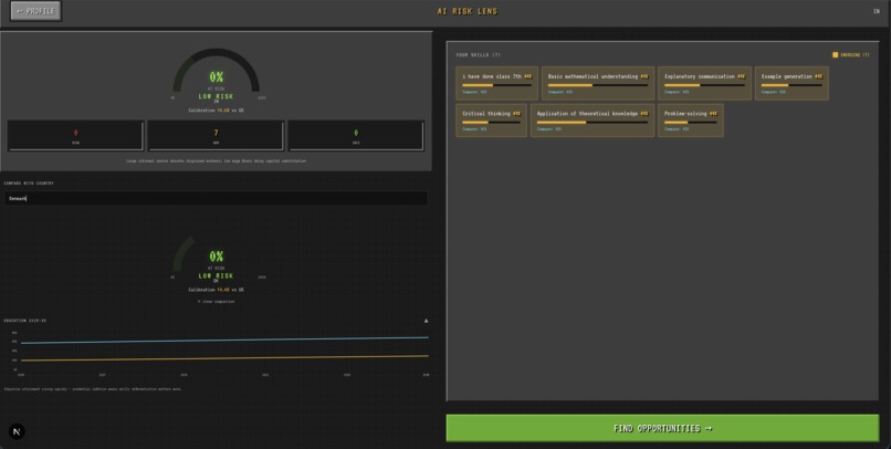 Skills-Craft – screenshot 5