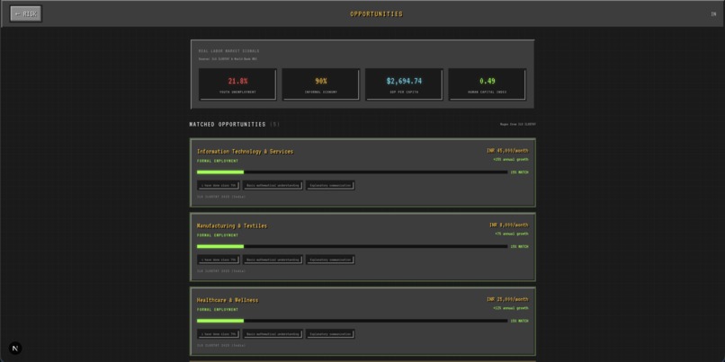 Skills-Craft – screenshot 6