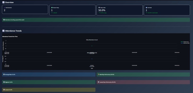 EyeAmHere – screenshot 6