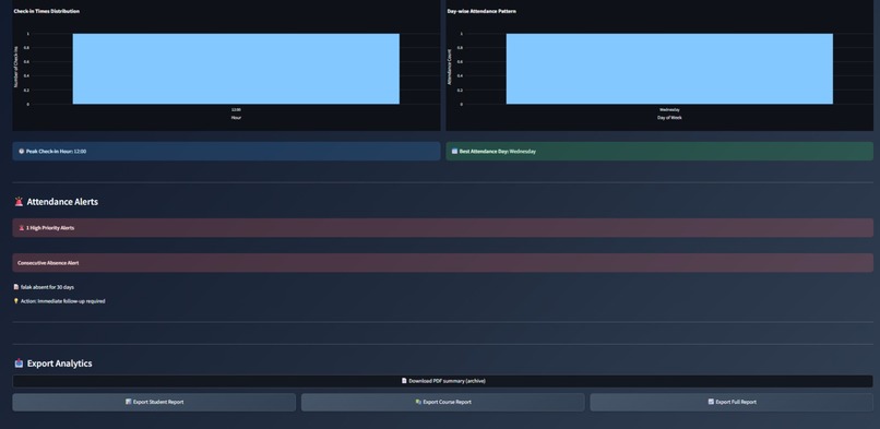 EyeAmHere – screenshot 7
