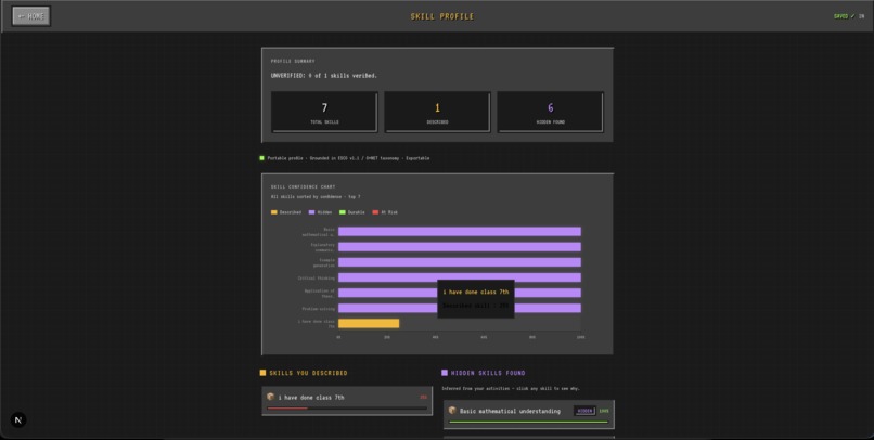 Skills-Craft: The Human Capital Protocol – screenshot 4