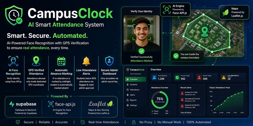 Campus Clock  – screenshot 1