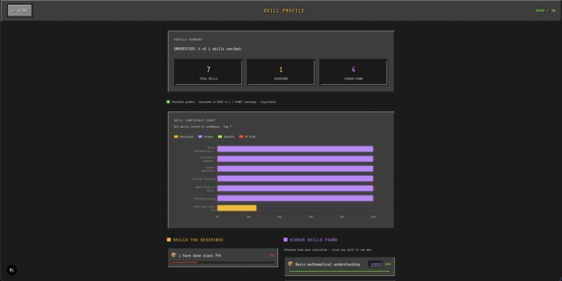 Skills-Craft: The Human Capital Protocol – screenshot 4