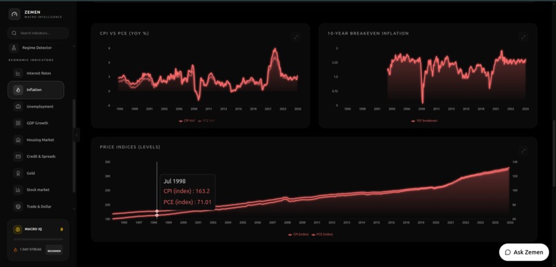 zemen – screenshot 3