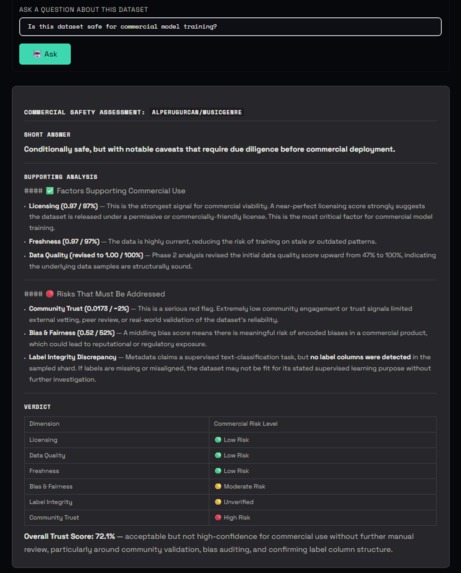 Dataset Trust Auditor – screenshot 2