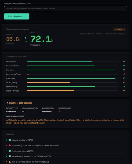 Dataset Trust Auditor – screenshot 1
