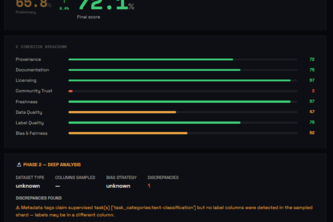 Dataset Trust Auditor