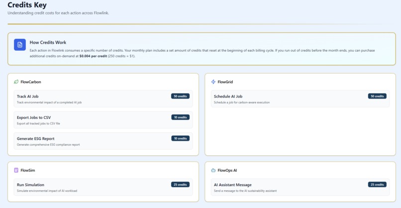 Flowlink – screenshot 6