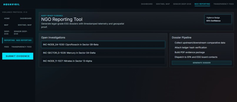 AQUAVIGIL – screenshot 1