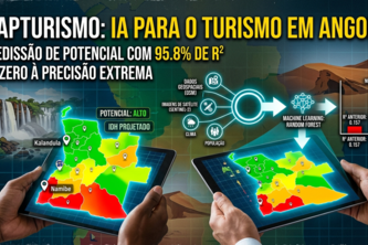 MapTourism