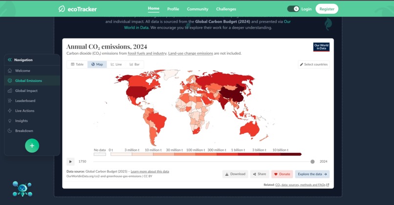 EcoTrack: Real-Time Verified Carbon Intelligence Platform – screenshot 7