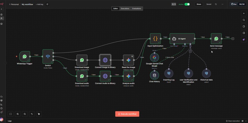 EcoTrack: Real-Time Verified Carbon Intelligence Platform – screenshot 4