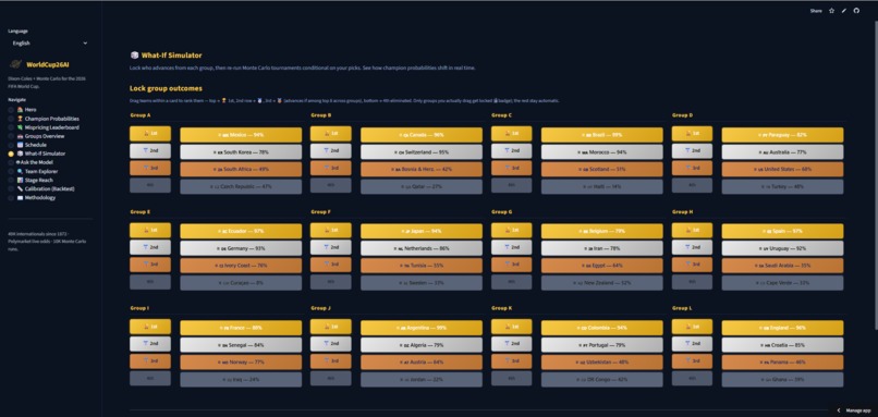 WorldCup26AI – screenshot 5
