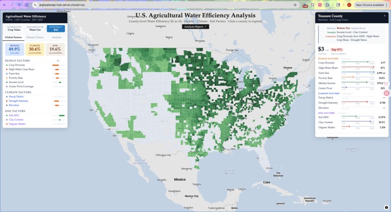 u.s algricultural water analysis – screenshot 1