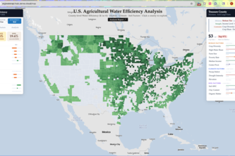 u.s algricultural water analysis