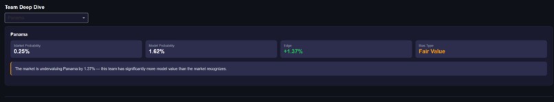 OddsAutospy – screenshot 3