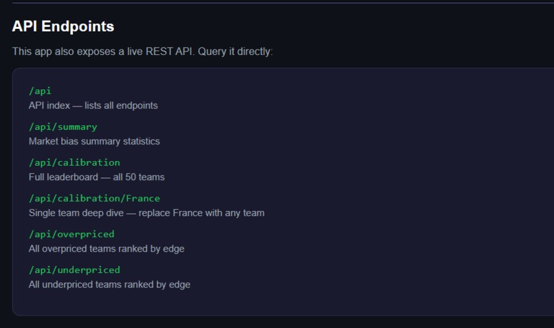 OddsAutospy – screenshot 4