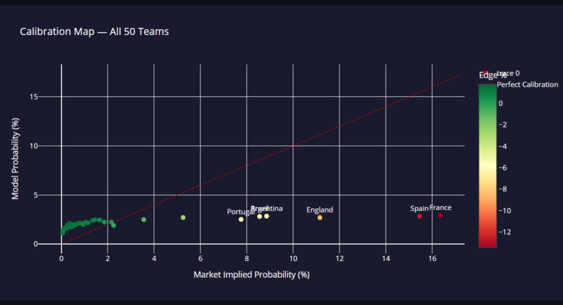 OddsAutospy – screenshot 5