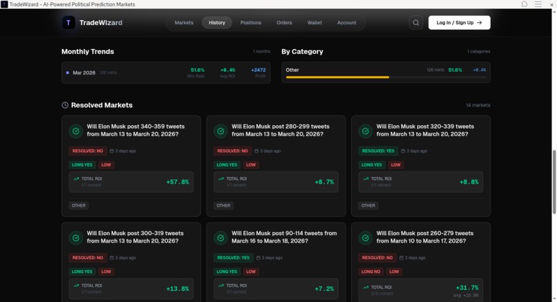 TradeWizard – screenshot 3