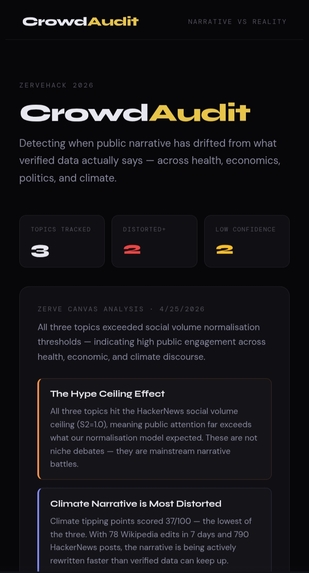 Crowd Audit  – screenshot 1