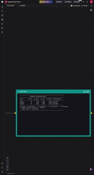 Crowd Audit  – screenshot 3