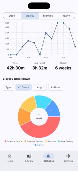 AudioLog – screenshot 1