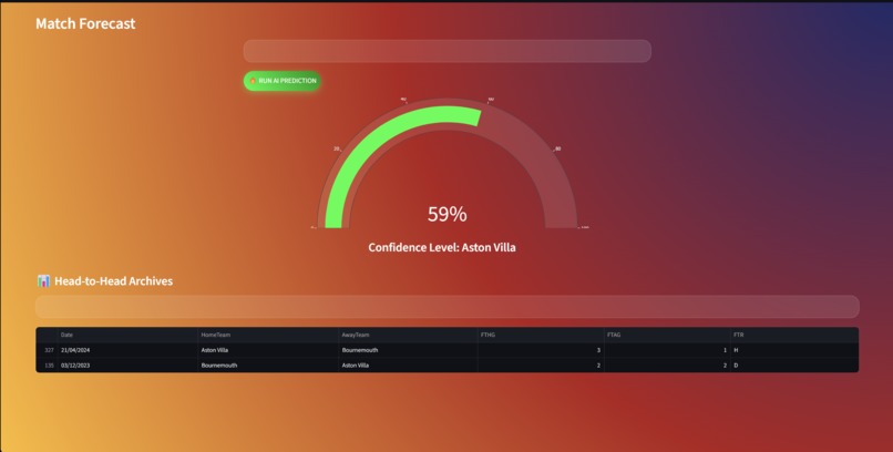 GoalPredict Elite – screenshot 2