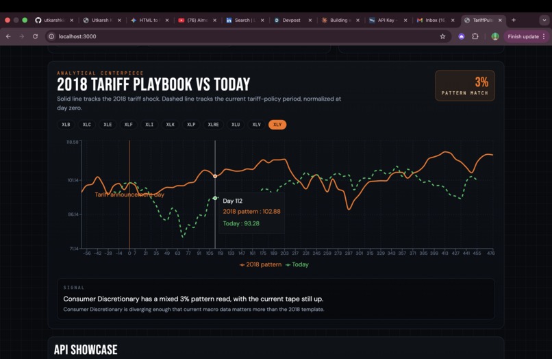 TariffPulse – screenshot 1