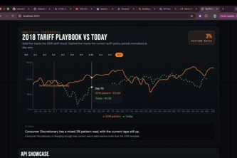 TariffPulse