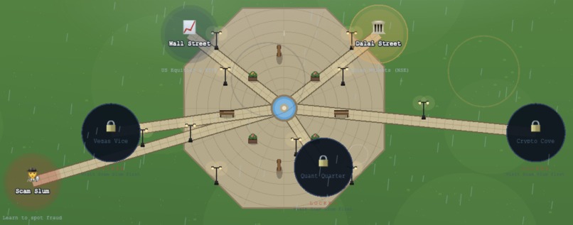 FinSim – screenshot 4