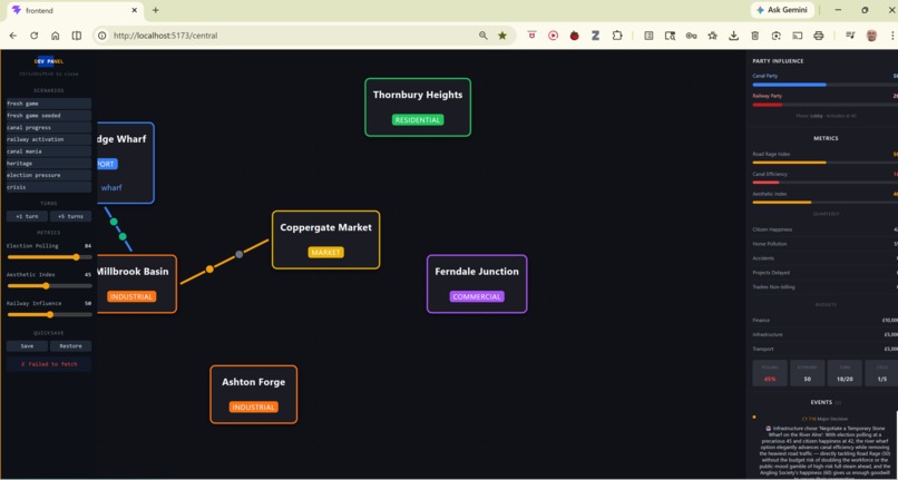Civic Engine – screenshot 1