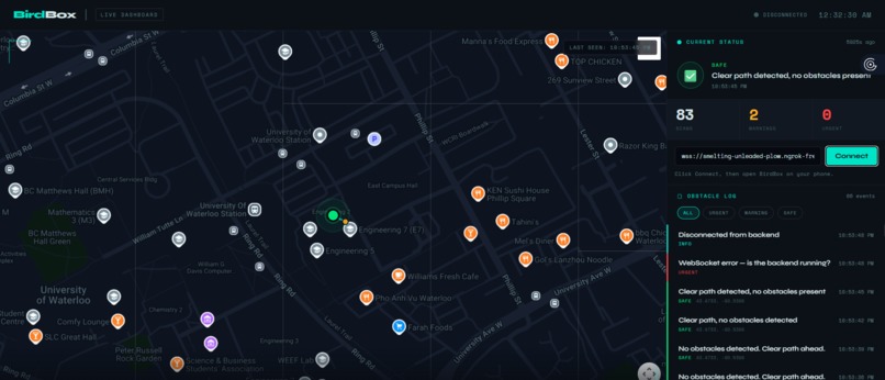 BirdBox – screenshot 1