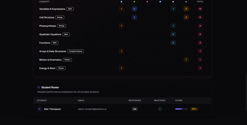 Edulens-ai – screenshot 14