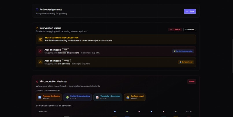 Edulens-ai – screenshot 15