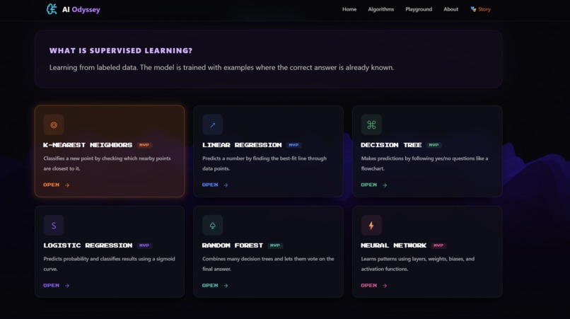 Ai-Odyssey – screenshot 2