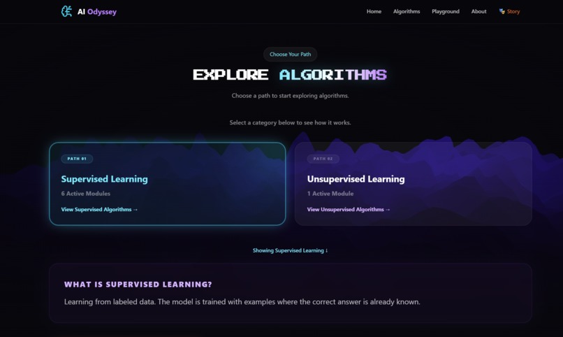 Ai-Odyssey – screenshot 5