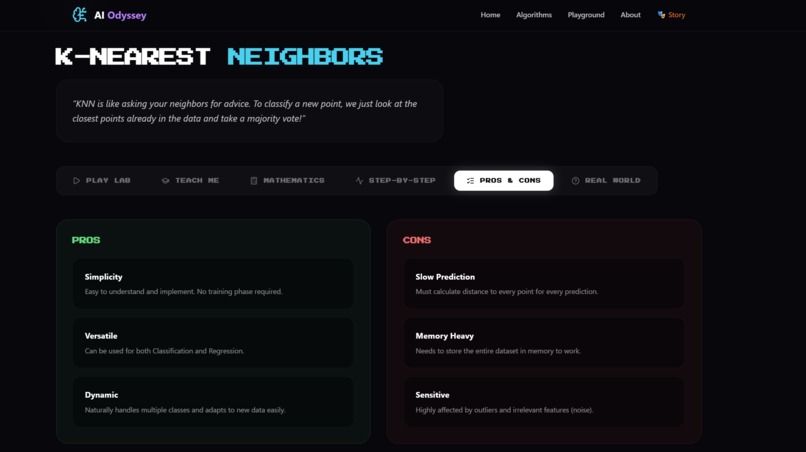 Ai-Odyssey – screenshot 10