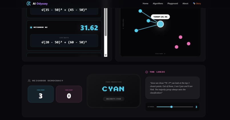Ai-Odyssey – screenshot 11