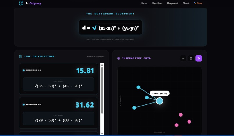 Ai-Odyssey – screenshot 12