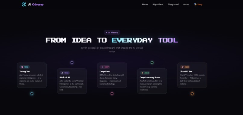 Ai-Odyssey – screenshot 13