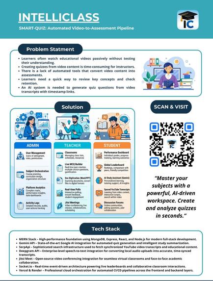 IntelliClass : Your End-to-End Smart Learning Platform – screenshot 1