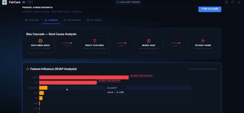 FairCare – screenshot 4