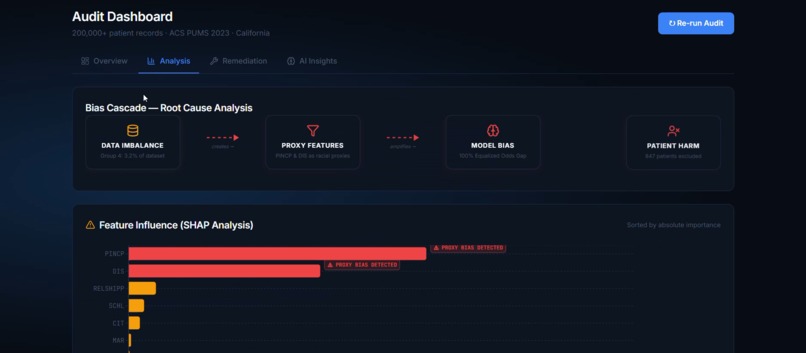 FairCare – screenshot 5