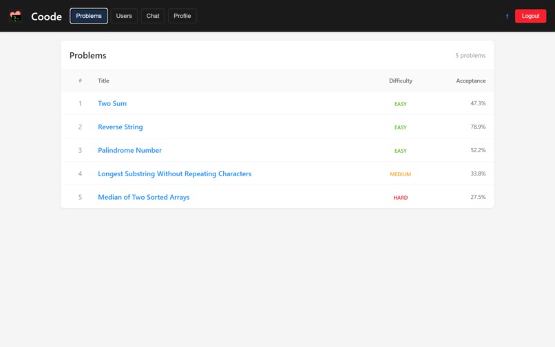 Coode – screenshot 3