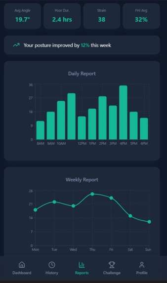 CerviSense – screenshot 7