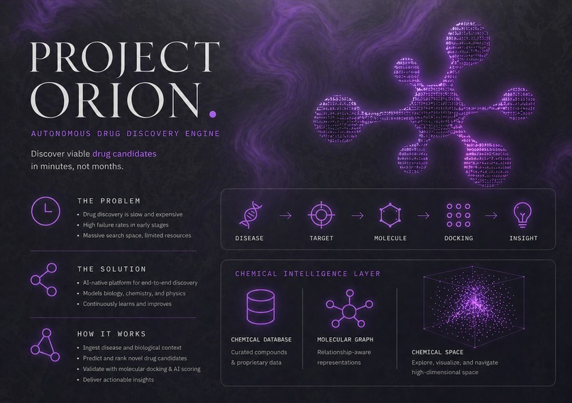 Project Orion – screenshot 1