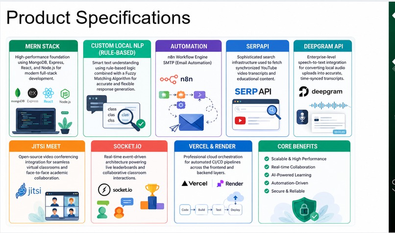 IntelliClass : Your End-to-End Smart Learning Platform – screenshot 2